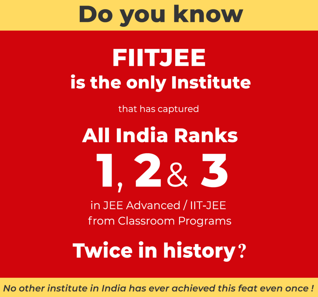 FIITJEE ARCHIVES -JEE MAINS,ADVANCED,BOARDS(SET OF 9 BOOKS-LATEST EDITION)  : Amazon.in: Books